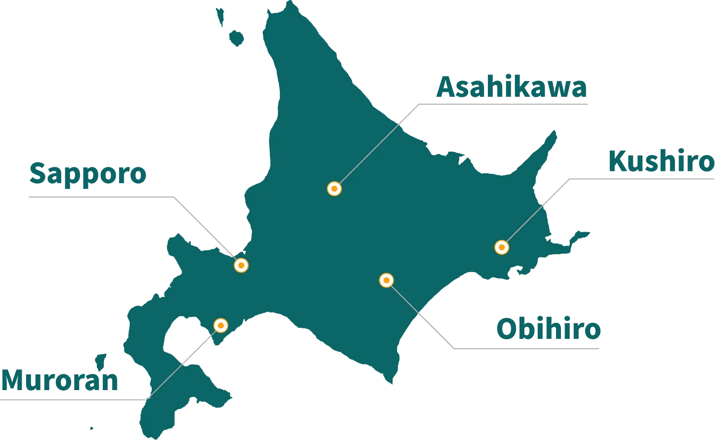 北海道活動拠点マップ